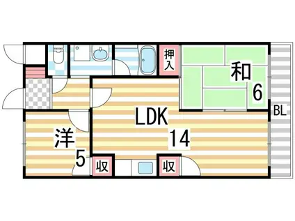メゾン・ローゼ(2LDK/3階)の間取り写真