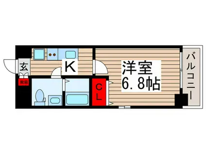 ラクラス下総中山(1K/2階)の間取り写真