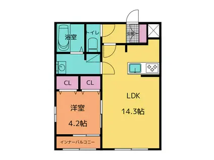 アイティーオーレジデンス蔵町(1LDK/2階)の間取り写真