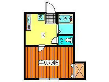 コーポ鈴木(1K/2階)の間取り写真