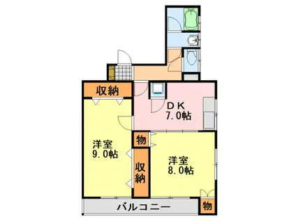 光山マンション(1LDK/2階)の間取り写真