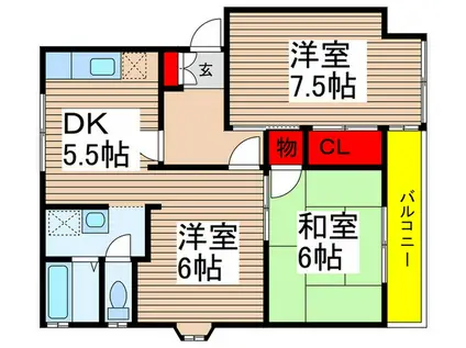 岩井ハイツ(3DK/2階)の間取り写真