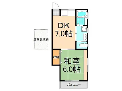 倉沢第4テラスハウス(1DK/2階)の間取り写真