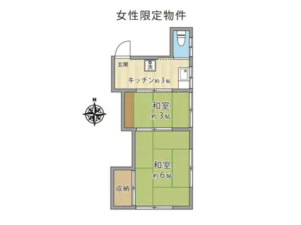 石垣アパート(2K/2階)の間取り写真