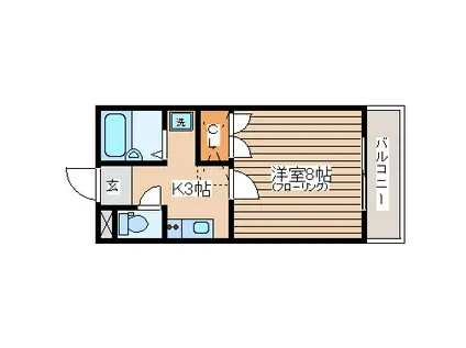 フレグランス青葉(1K/2階)の間取り写真