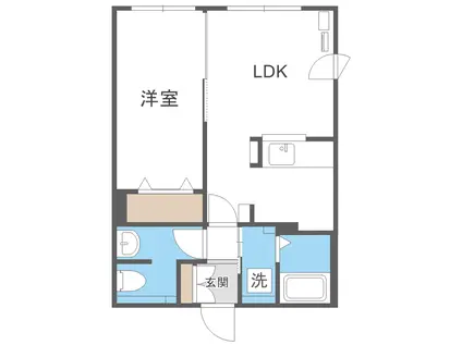 フェリーチェ琴似(1LDK/3階)の間取り写真
