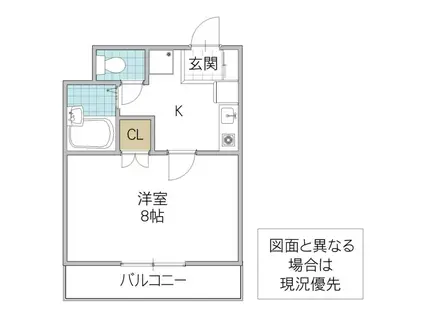 レナジアつくば(1K/3階)の間取り写真