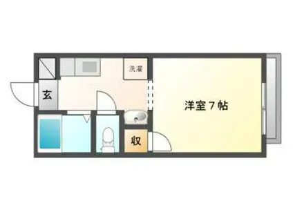 フレグランスM1(1K/1階)の間取り写真