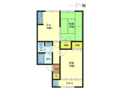 ベルクレージュ・FUJINAGA D棟(2DK/2階)の間取り写真