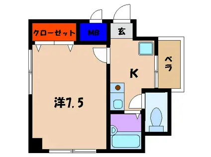 ビクトワール二条(1K/1階)の間取り写真