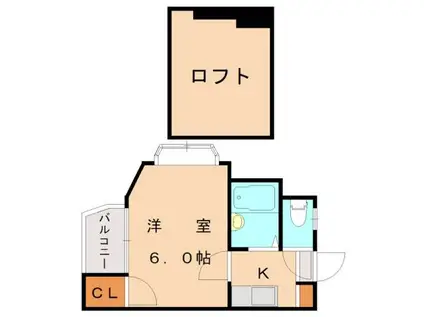 プチハイム大橋(1K/1階)の間取り写真