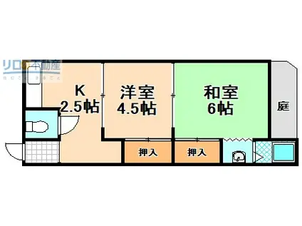 古田文化(2K/1階)の間取り写真