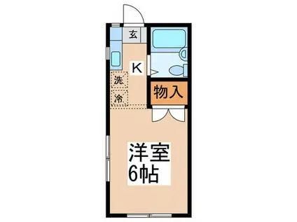 モンシャトー境南(1K/2階)の間取り写真