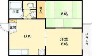 リバーサイドハイツ(2LDK/2階)の間取り写真