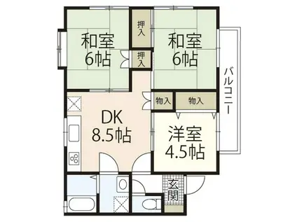 メゾン隅田(3DK/2階)の間取り写真
