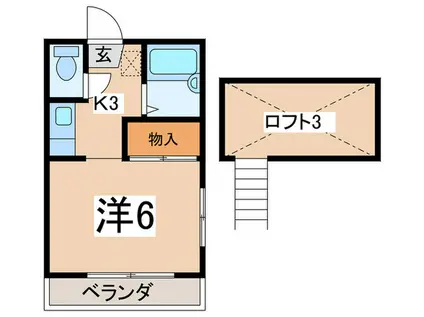 アネックスパパス(1K/2階)の間取り写真