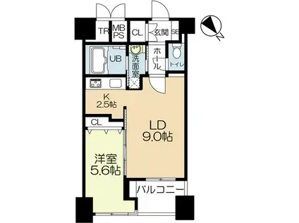 ラクレイス平尾ステーション(1LDK/8階)の間取り写真