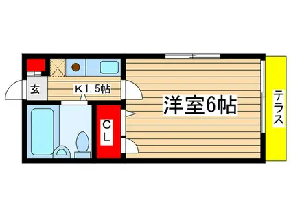 センチュリーハウスB(1K/1階)の間取り写真