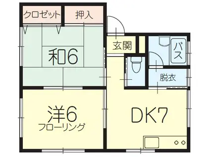 セントラルパーク(2DK/2階)の間取り写真