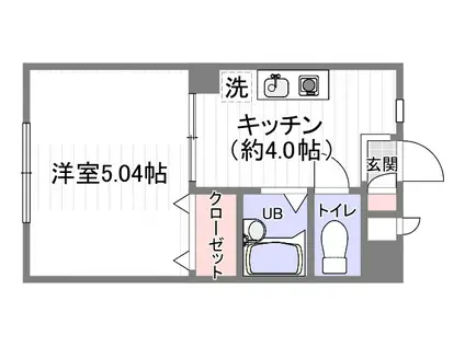 ラ・ルーチェ(1K/1階)の間取り写真