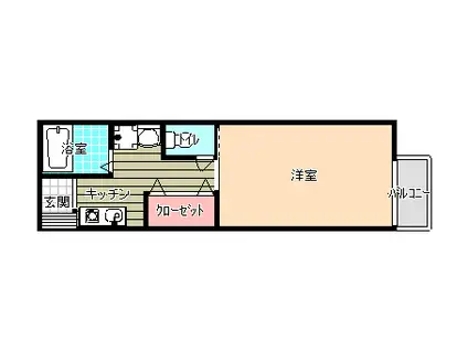 リヴィエールSII(1K/1階)の間取り写真