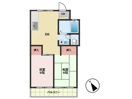 グリーンアームス(2DK/2階)の間取り写真