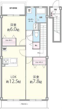 ペルル寺門(2LDK/2階)の間取り写真