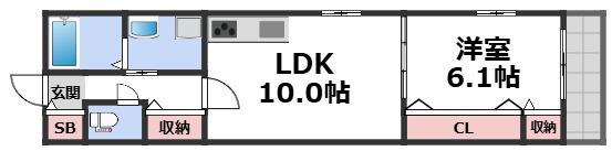 RIHITO鶴見(1LDK/2階)の間取り写真