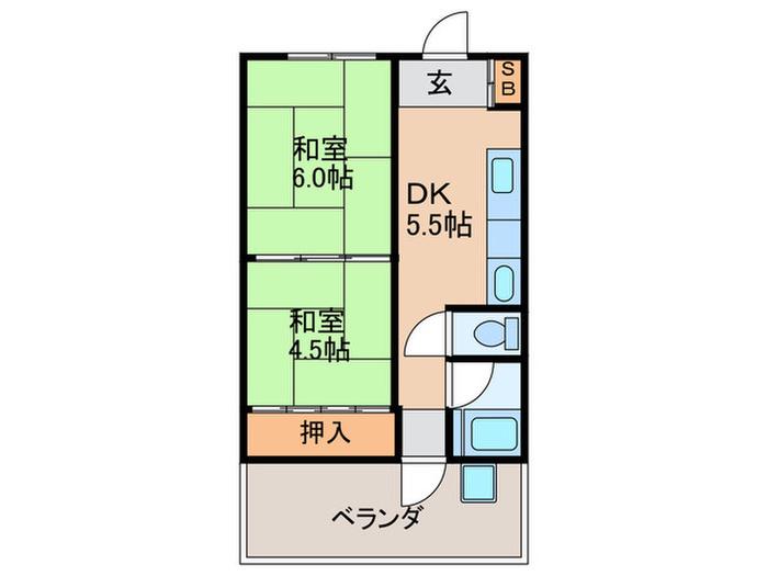 大西マンション(2DK/1階)の間取り写真