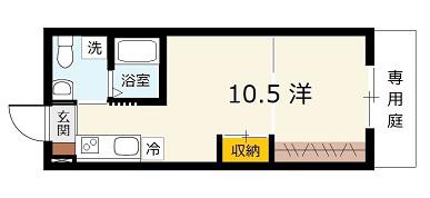 リヴィエール口田(ワンルーム/1階)の間取り写真