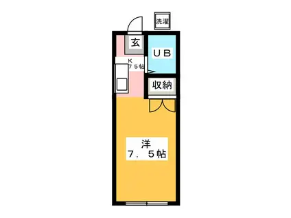 リバーハイツカトウ(ワンルーム/1階)の間取り写真