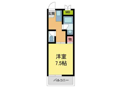 白井マンション(1K/1階)の間取り写真