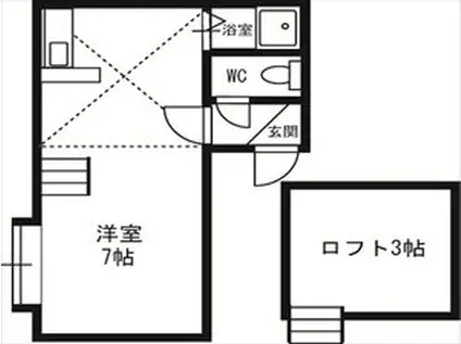 アルノルテ新川(ワンルーム/2階)の間取り写真