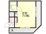 エス・ティ・Mビル