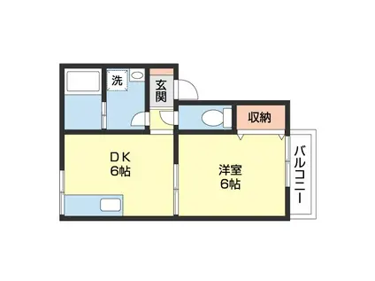 プレジール湯川(1DK/1階)の間取り写真