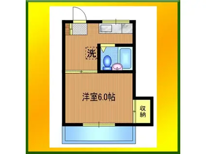 サクラビア関(1K/2階)の間取り写真