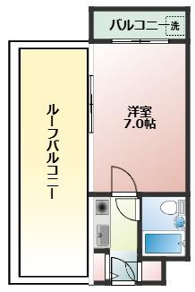 エトワールオーク(1K/3階)の間取り写真