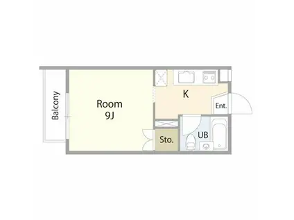 ガーデンヒルズ(ワンルーム/2階)の間取り写真