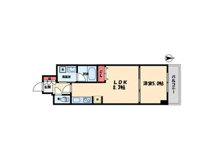 BRAVI南船場(1LDK/8階)の間取り写真