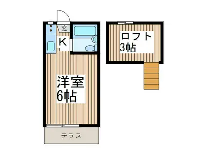 ロフティドリームNO.2(1K/1階)の間取り写真