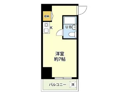 ライオンズマンション平沼第5(ワンルーム/3階)の間取り写真