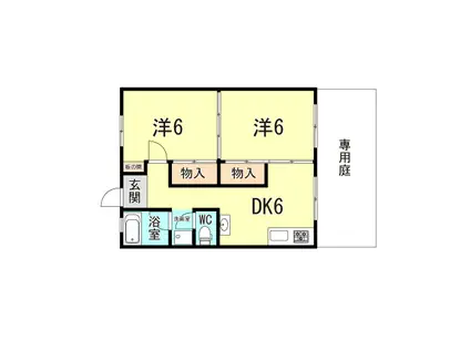 グリーンマンション(2DK/1階)の間取り写真