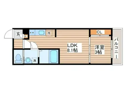 ブラン台原(1LDK/2階)の間取り写真