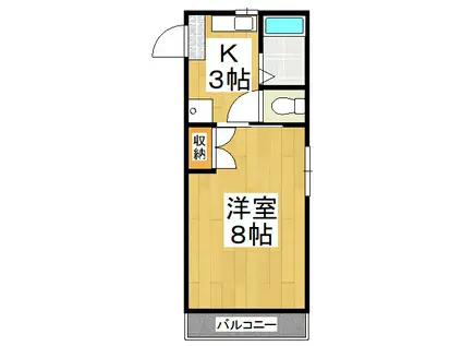 リトルハイム長岡(1K/2階)の間取り写真