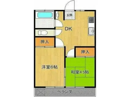 溝呂木ハイツ(2DK/2階)の間取り写真