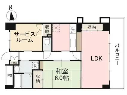 サンフラワー栗林(1SLDK/1階)の間取り写真
