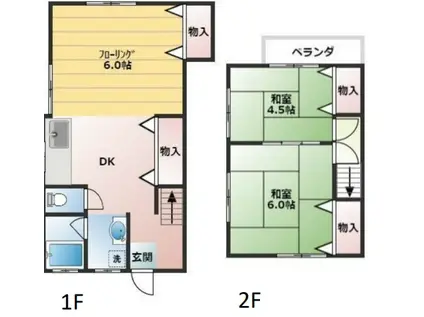 メゾン叶谷(2LDK/1階)の間取り写真
