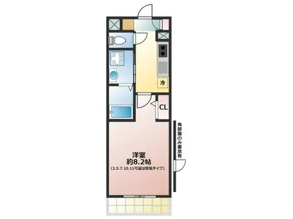 ルシェロ(1K/1階)の間取り写真