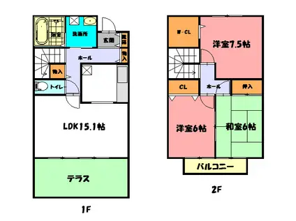 ボナール白水(3LDK/1階)の間取り写真