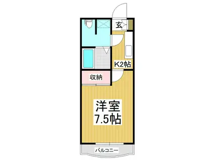 リッチ池田(1K/2階)の間取り写真